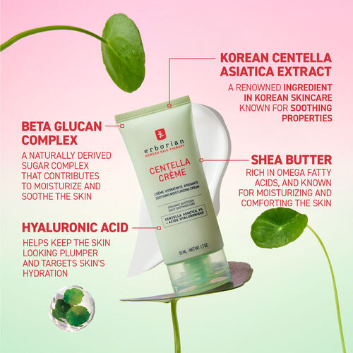 view 3/9 of Centella Cream, , large